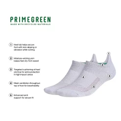 Women's adidas Superlite Ub21 Tabbed No-Show Sock 2-Pack -Adidas Clothing Shop 4953812 ALT2