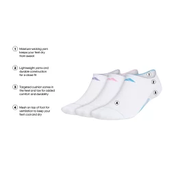 Women's adidas Superlite Stripe No-Show Socks 3-Pack -Adidas Clothing Shop 5359875 ALT2